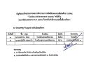 ขอแสดงความยินดีกับครูอาสมาน ฮาแว